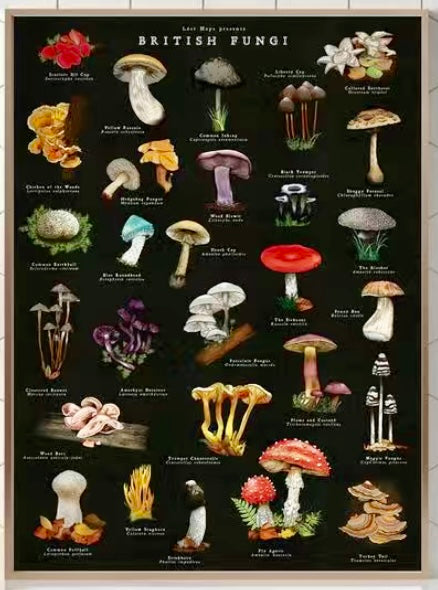 Dark Diagrammatic Retro Canvas Wall Hanging